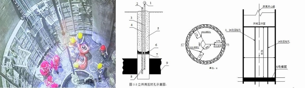 陜煤建設設計研究院:貫屯煤礦西翼進、回風立井井筒揭煤項目五次揭煤圓滿完成