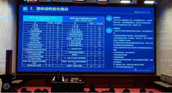 陜煤建設(shè)內(nèi)蒙古分公司:深耕系列培訓(xùn) 鍛造精銳隊(duì)伍 賦能高質(zhì)量發(fā)展